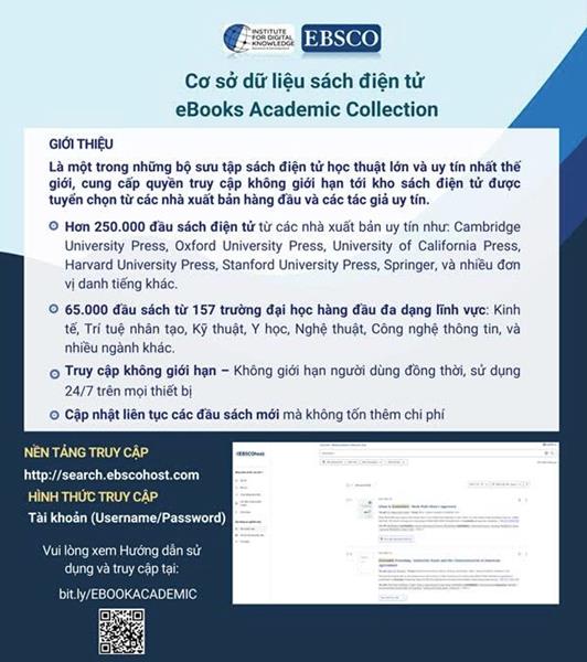 Thông báo dùng thử Cơ sở dữ liệu EBSCO